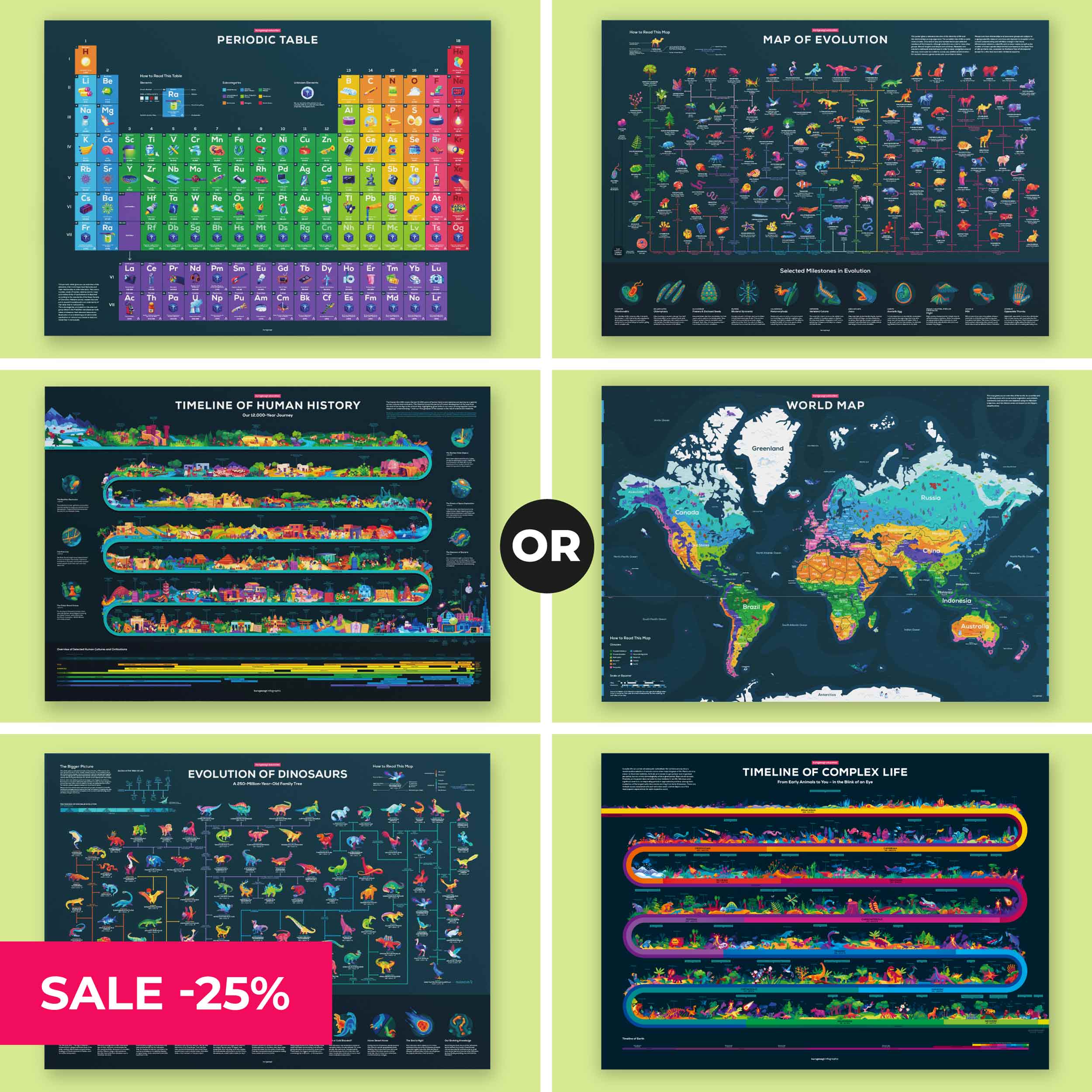 All Posters
